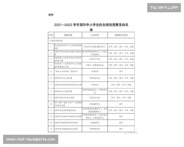 中国泳协修订选拔制度 于子迪等青少年选手获国际赛事绿色通道助力成长 中国泳协修订选拔制度 于子迪等青少年选手获国际赛事绿色通道助力成长